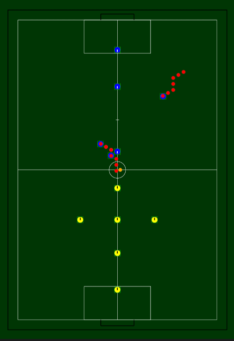 Robot soccer system