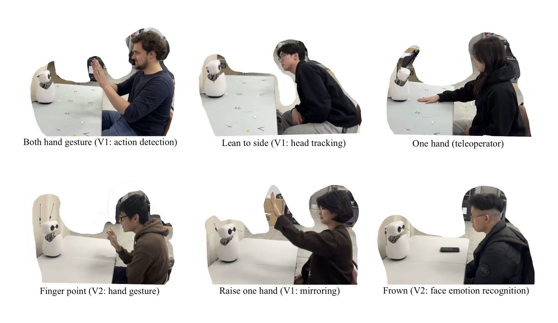 Human-Robot Interaction